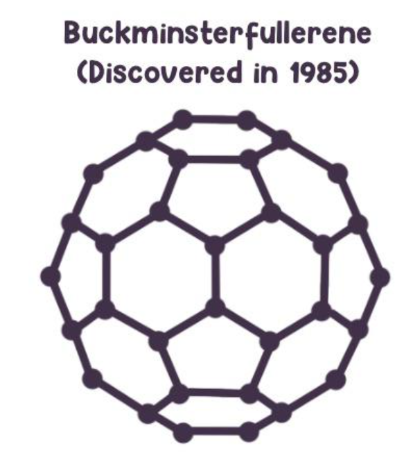 Buckminsterfullerene C60 molecule resembling a soccer ball