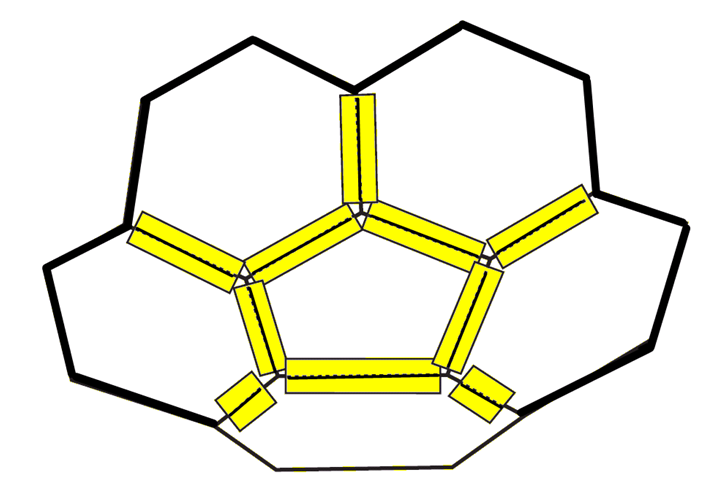 Tape 4 More Hexagons to Pentagon