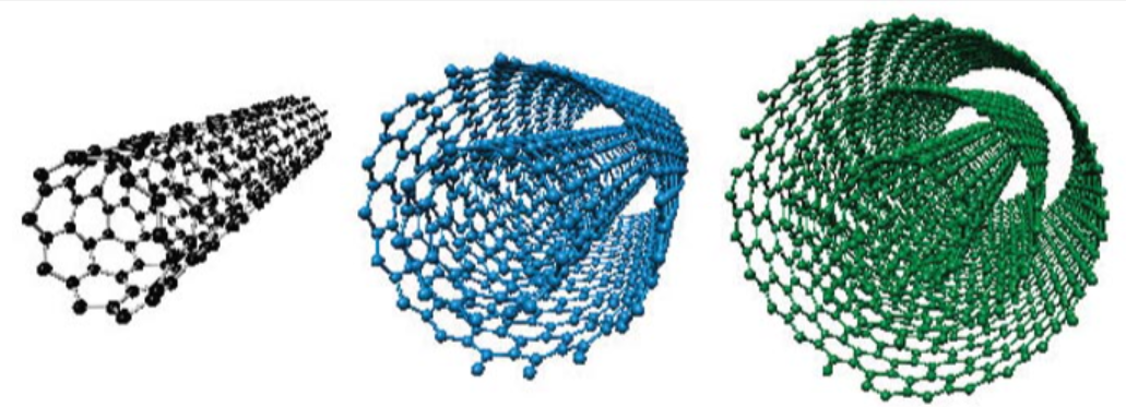 Carbon Nanotube
