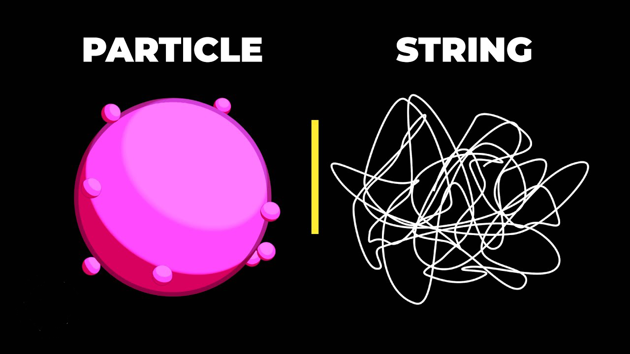 String Theory Visualization