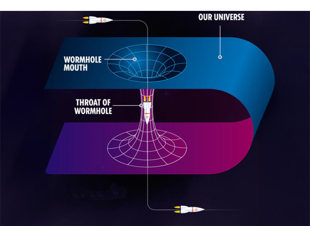 Artistic visualization of a wormhole connecting 
			  two regions of space